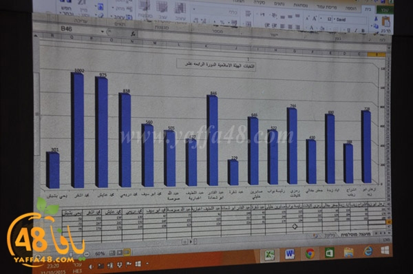 inkhteabate (63).JPG